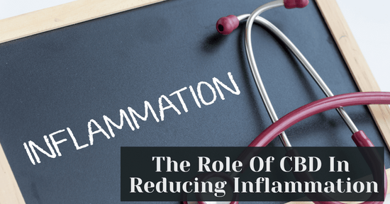 The Role Of CBD In Reducing Inflammation