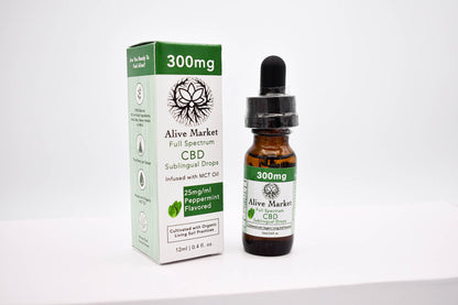 Full Spectrum (25mg/ml) CBD Oil